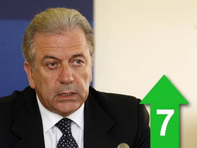 Eν μέσω κρίσης, κάποιοι επεξεργάζονται σχέδια