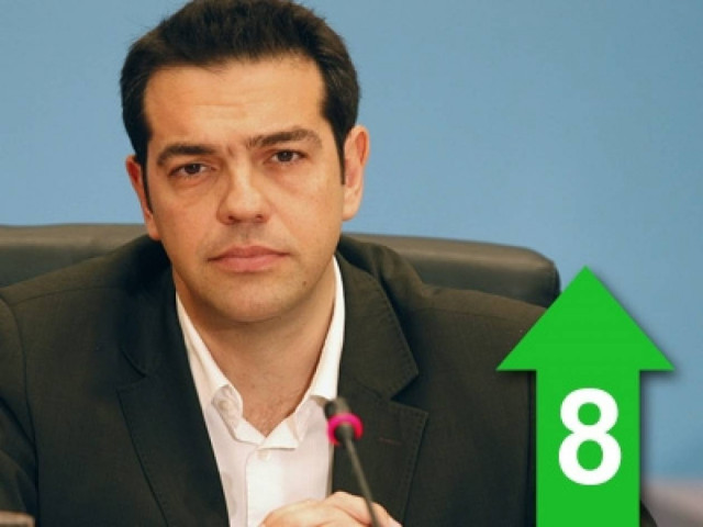 Το «καλό κουράγιο» θα το χρειαστείτε εσείς