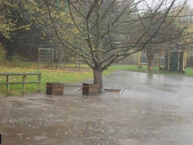 Ο καιρός σήμερα