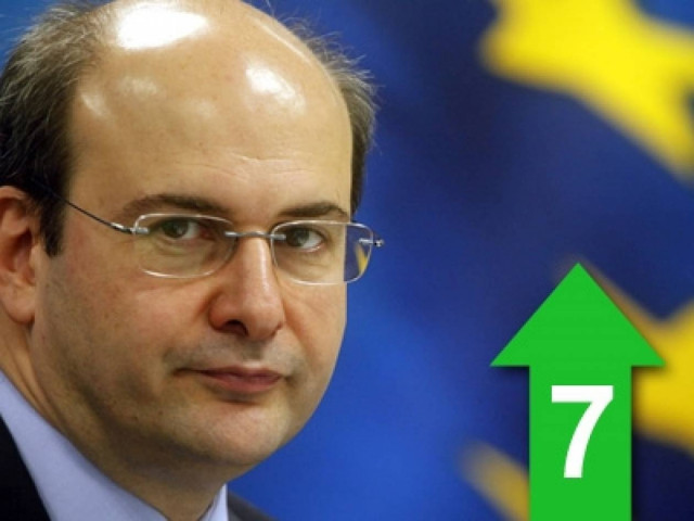 Δεν θα συμφωνήσουμε με ό,τι μας φέρει η τρόικα