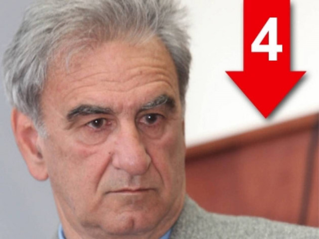 Δεν έχω σχέση ούτε με το Σημιταριό ούτε με το Βενιζελαριό