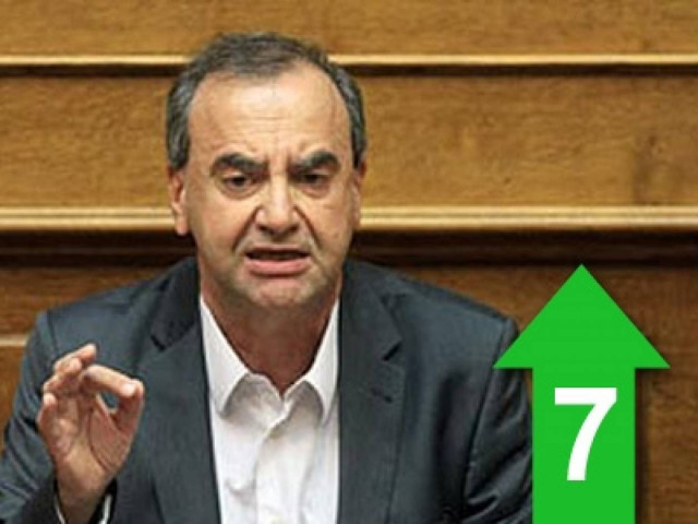 Ντροπή τους! Έπρεπε να διώξουν την τρόικα με κλοτσιές