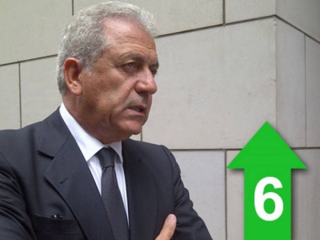 Ας παραμερίσουμε τις κομματικές στρατηγικές