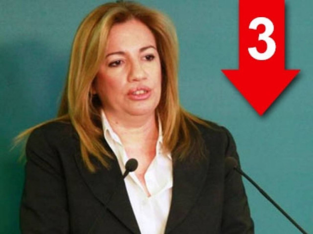 Βρήκαμε σκληρές αντιστάσεις από την τρόικα για τα ΕΑΣ