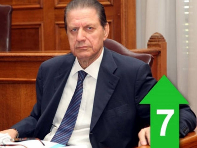 Επί τα χείρω οι αλλαγές στο φορολογικό