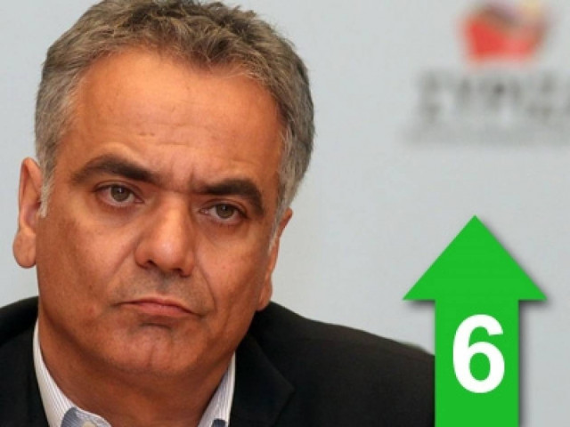 Το θέμα των υποβρυχίων δεν έχει τελειώσει