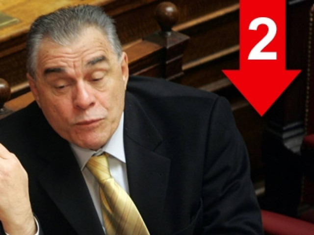 Τέλειωνε! Θέλουμε να πάμε και στο γήπεδο