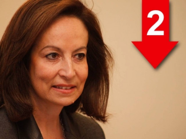 Δεν είμαι πια ΠΑΣΟΚ