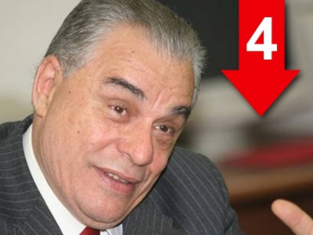 Θεός σχωρέστον τον Λιάπη