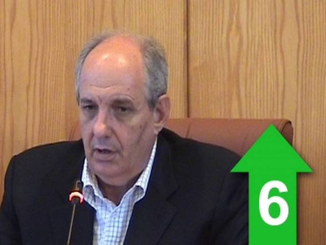 Ξεπουλάνε το Ιόνιο κομμάτι – κομμάτι