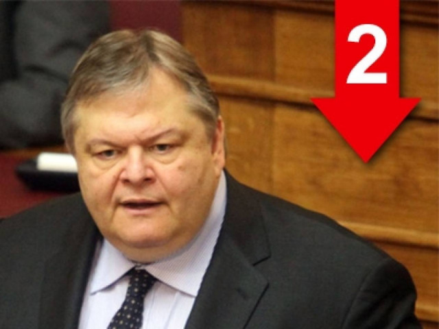 Ο ΣΥΡΙΖΑ οδηγεί σε εκτσογλανισμό της κοινωνίας