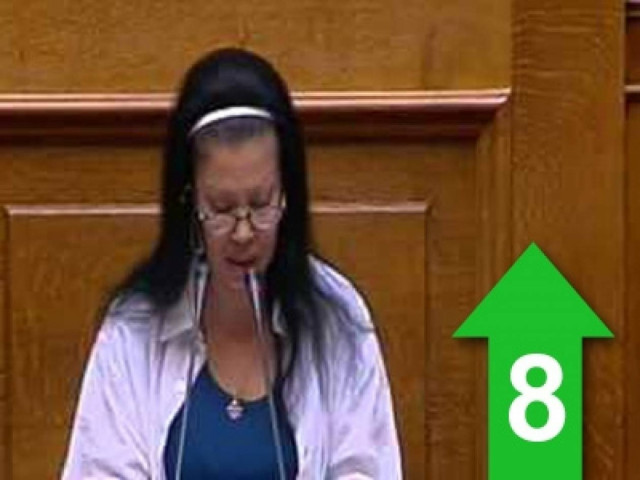 Ζούσα στην ανέχεια