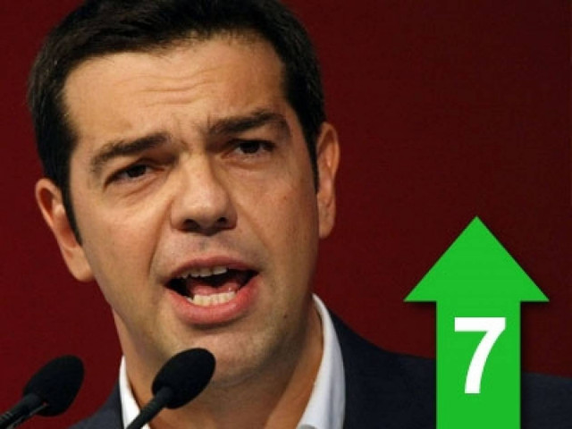 Τα τελευταία σκοτεινά Χριστούγεννα