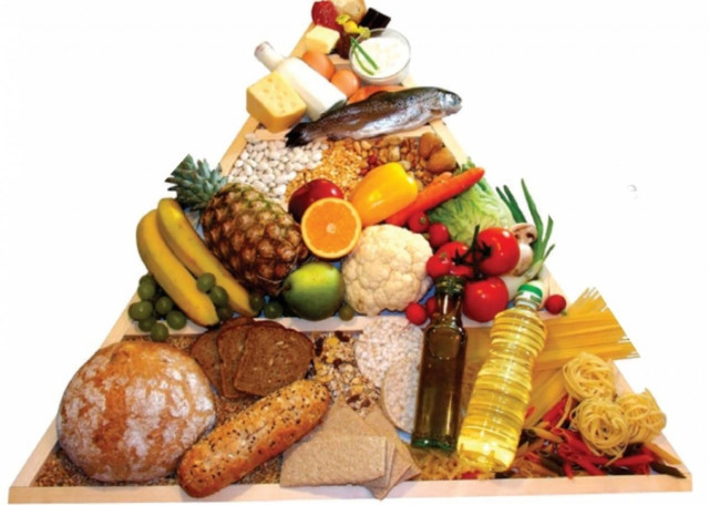 Δέκα παράξενες διατροφικές συνήθειες