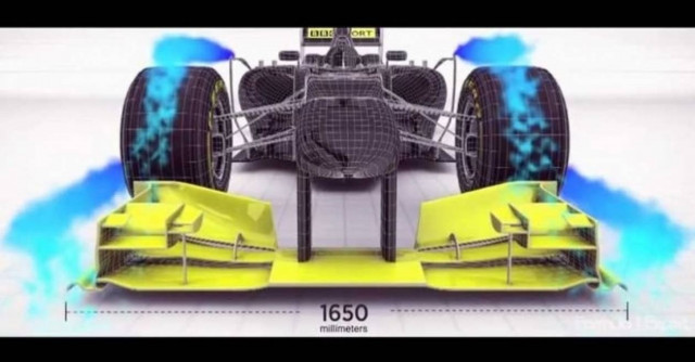 Formula 1: Όλες οι αλλαγές σε βίντεο