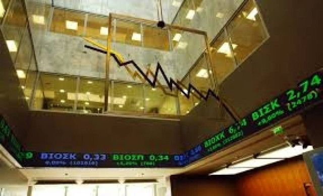 O Γενικός Δείκτης Τιμών έκλεισε στις 1.162,68 μονάδες με άνοδο 0,40%