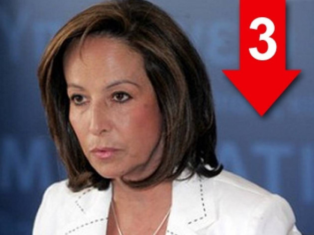 Δεν έχουμε αλλάξει συνήθειες στην Ελλάδα