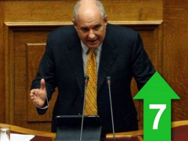 Ο Παπούλιας δεν είχε ακούσει τίποτα για το πάρτι της διαφθοράς;