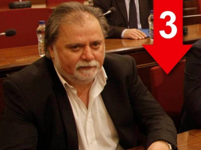 Αρνούμαι κάθε κατηγορία, δεν παραιτούμαι