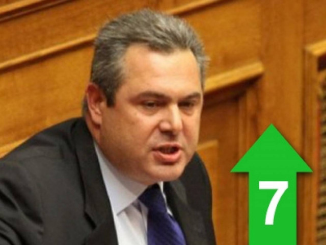 Δεν συνεργάζομαι με ΝΔ, ΠΑΣΟΚ