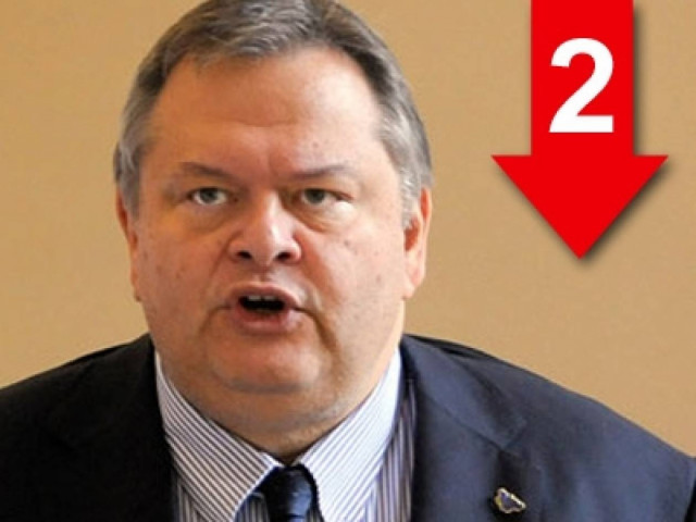 Εξάμηνο στροφής προς την έξοδο