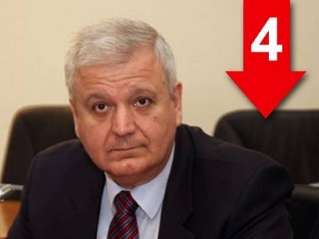 Να αποσυρθεί η διάταξη για τα 25 ευρώ