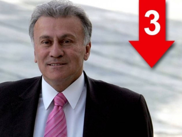 Ο «σύντροφος» Τατσόπουλος είναι ερωτευμένος μαζί μου