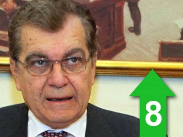 Εγώ θα έβαζα συν ένα ευρώ για να κόψουν όλοι το κάπνισμα!