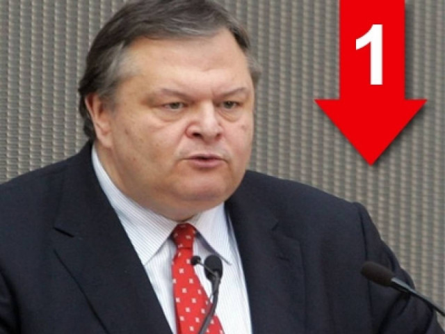 Βάρβαρα και απαράδεκτα τα ποσοστά της ανεργίας στην Ελλάδα