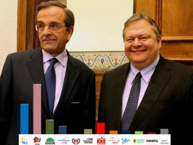 Οι δημοσκοπήσεις πυροδοτούν σενάρια διεύρυνσης σε ΝΔ και ΠΑΣΟΚ