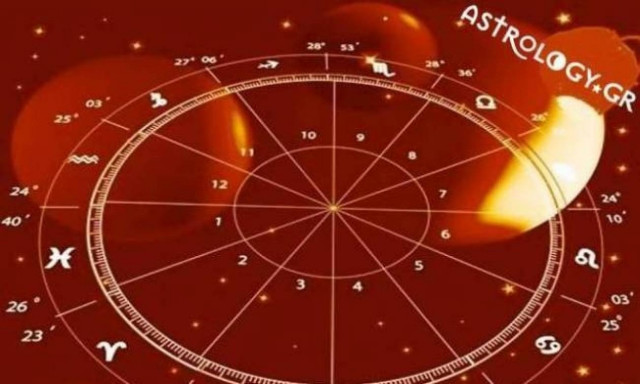 Ημερήσιες προβλέψεις για όλα τα ζώδια 11/01