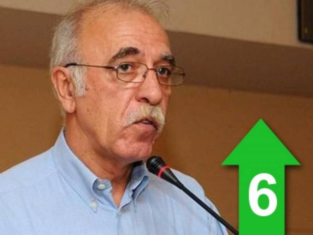 Θα βρούμε λύση με τον σύντροφο Πέτρο