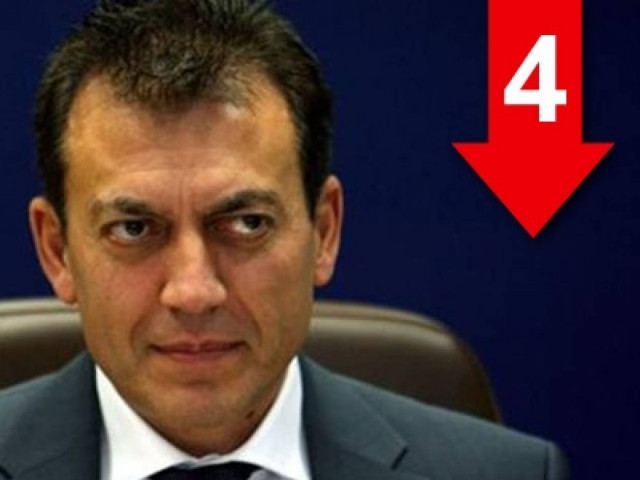 Πρώτη προτεραιότητα η απασχόληση