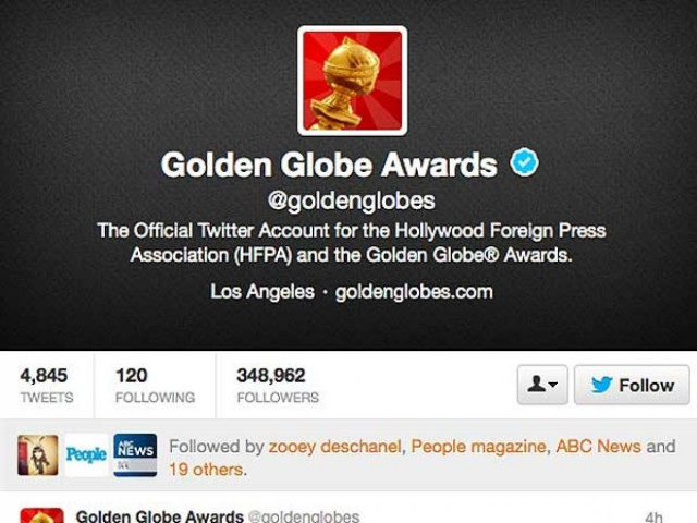 Σάρωσαν στο twitter οι Χρυσές Σφαίρες με 2,1 εκατομμύρια tweets !