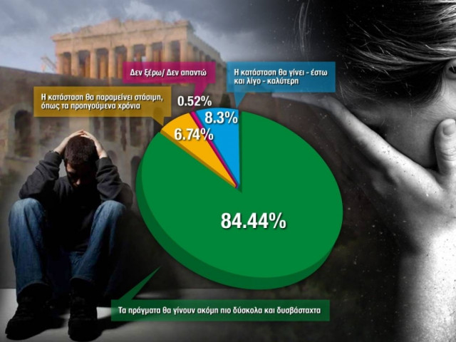 Δύσκολο και δυσβάσταχτο το 2014 για τους πολίτες