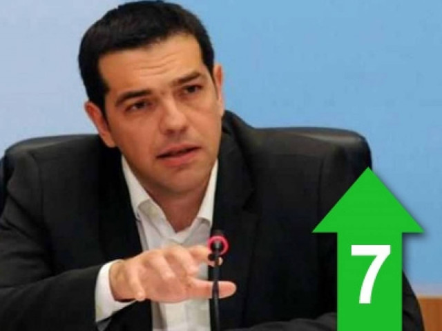 Αυτή δεν είναι η δική μας Ευρώπη