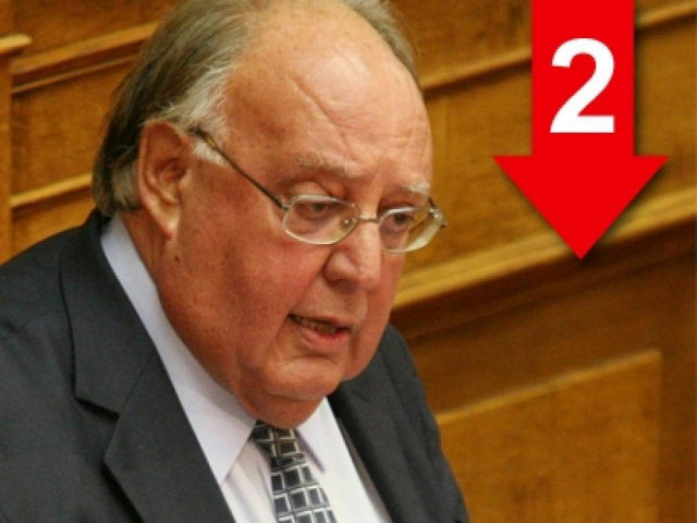 Μαλ...κίες οι απόψεις του Άκη