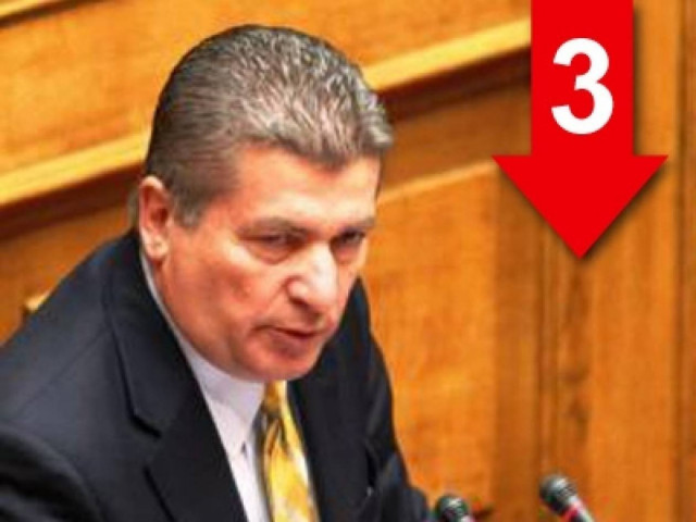 Να παραιτηθεί ο Καμμένος