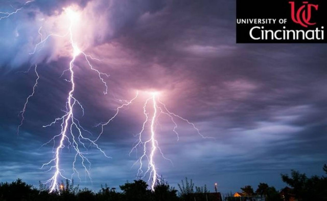 Τι σχέση μπορεί να έχουν οι κεραυνοί με τον πονοκέφαλο;