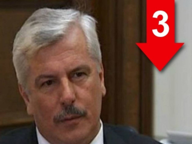 Θέλω να αγιάσω και δεν μ’ αφήνουν