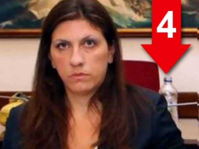 Ο πρωθυπουργός πιστεύει ότι λεφτά υπάρχουν