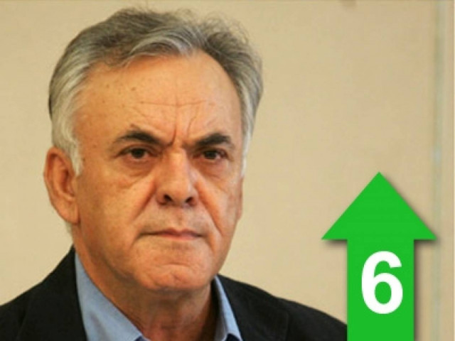 Ο ΣΥΡΙΖΑ να ανοίξει νέους δρόμους