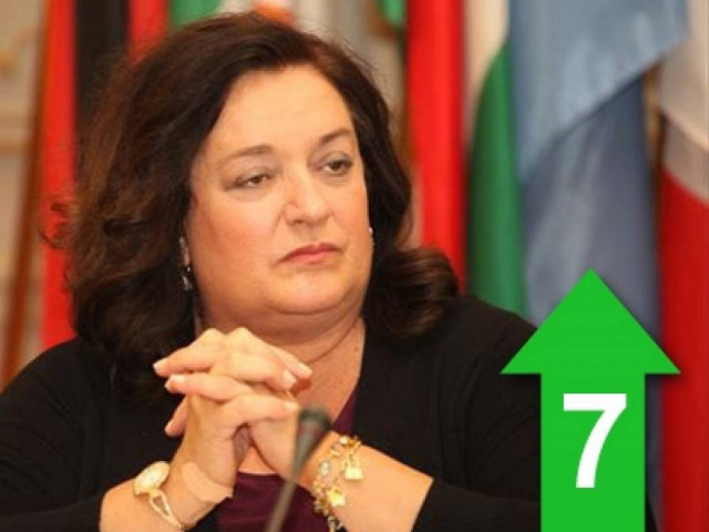 «Δέχομαι επιθέσεις από όσους ξεχνούν ότι δεν κρέμομαι από καρέκλες»