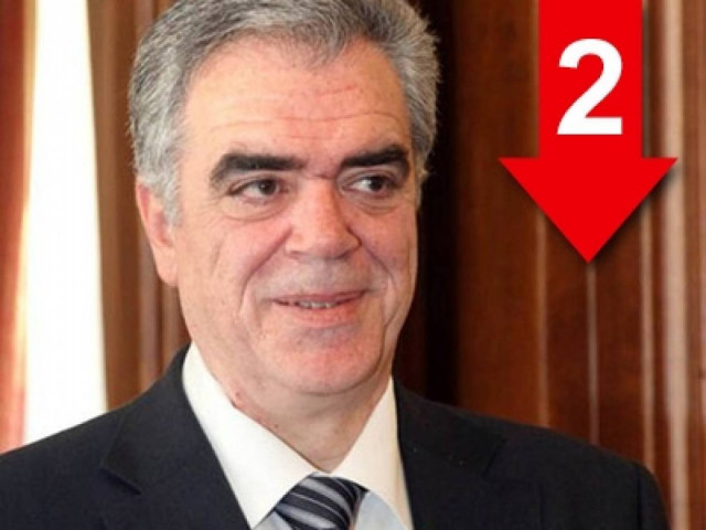 Δεν έχουμε παραιτηθεί από τις αποζημιώσεις