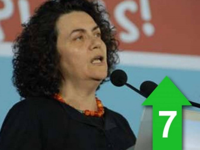 Αναπάντητα και… βολεμένα τα κρίσιμα θέματα