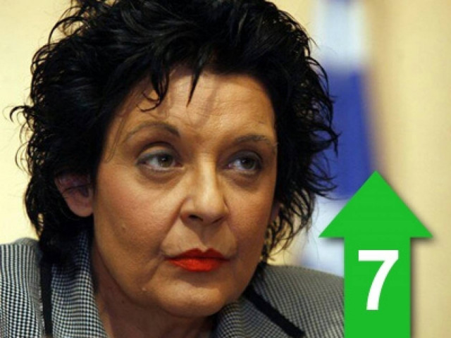 Με έχουν βρίσει επειδή κάνω τον σταυρό μου