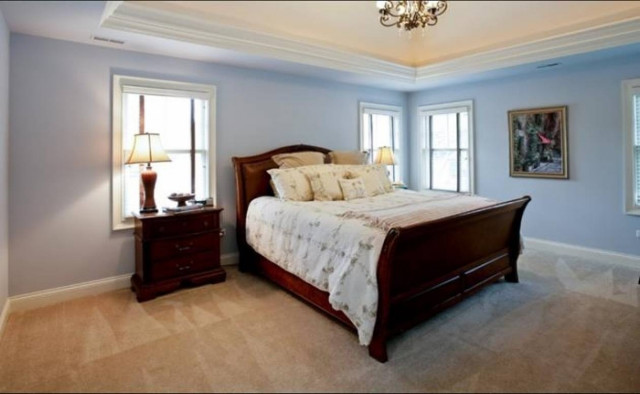 Ποια χρώματα βοηθούν να κοιμόμαστε καλύτερα (γράφημα)