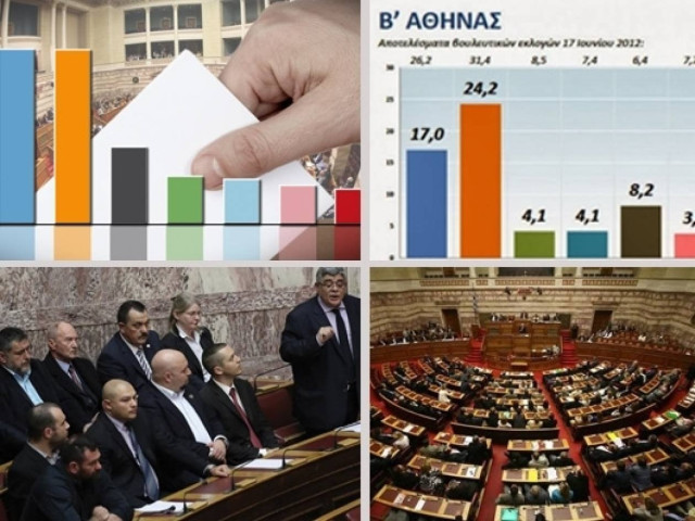 Αστρολογική επικαιρότητα, 20/1