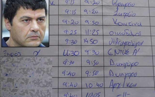 Αποκάλυψη: Ο Χριστόδουλος Ξηρός μπαινόβγαινε στα κελιά των «Πυρήνων»