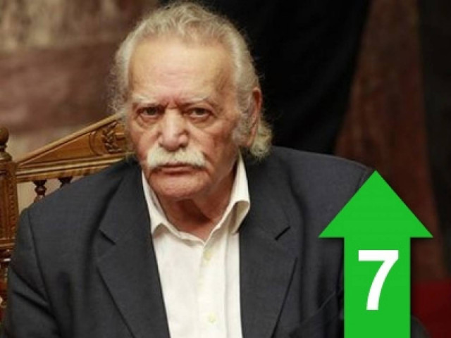 Το σύστημα άφησε ελεύθερο τον Χρ. Ξηρό